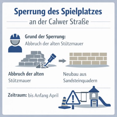 Spielplatz an der Calwer Straße bis Anfang April geschlossen